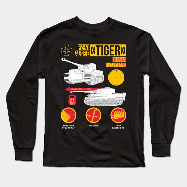 Characteristics of the German Panzer 6 Tiger tank Long Sleeve T-Shirt by FAawRay